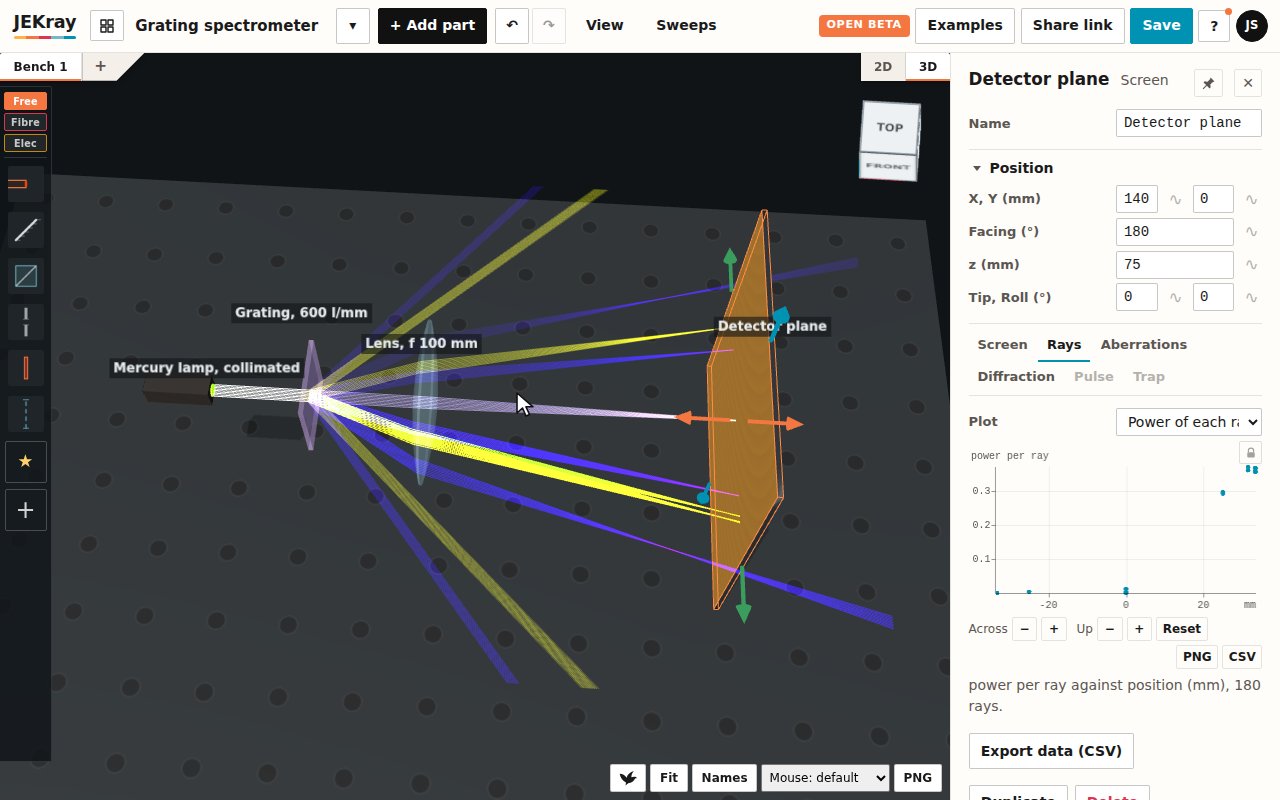 The JEKray bench in its 3D view: a grating spectrometer, the mercury lines fanning out past the grating