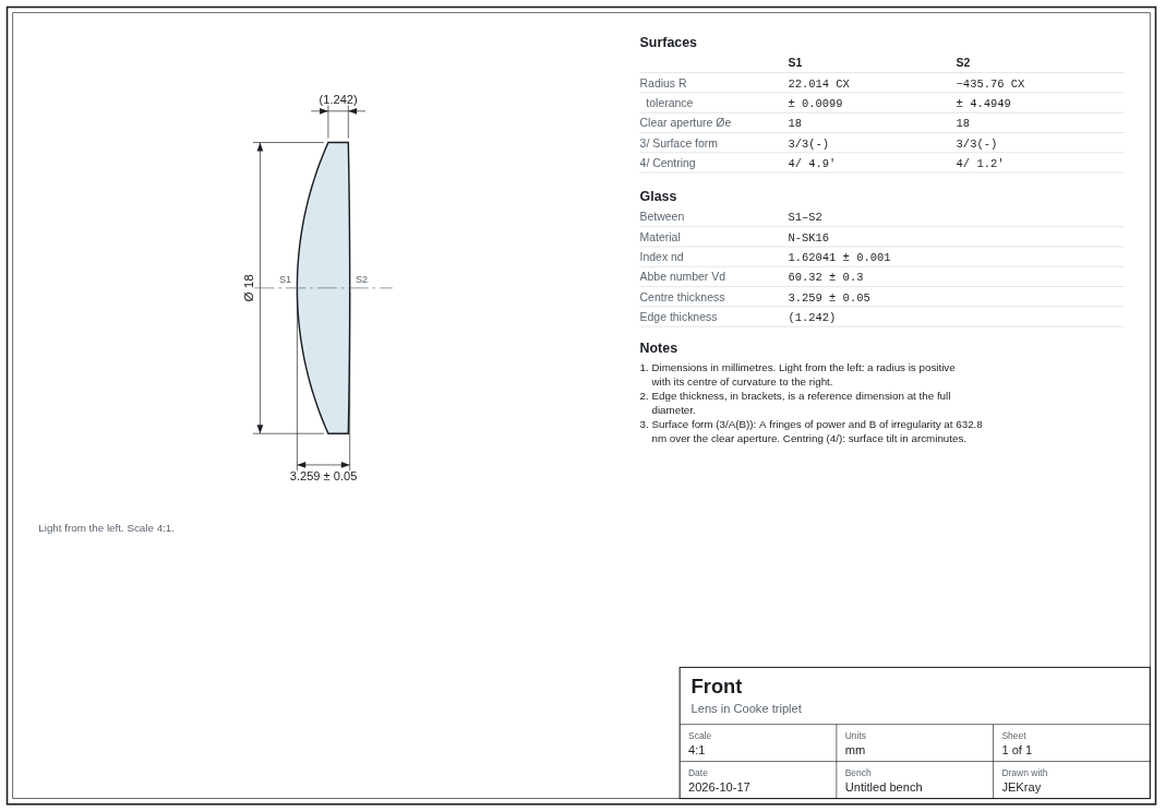 A lens drawing in the manner of ISO 10110: the lens in section with its dimensions, its surfaces, glass and tolerances, and a title block